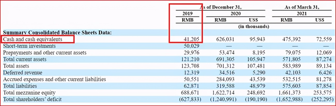 soul惊现杀猪盘,soul拟赴美上市股票