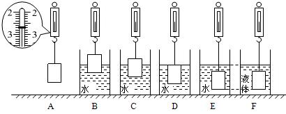 初二物理下册期中知识点全部归纳,2020初二物理期中试卷