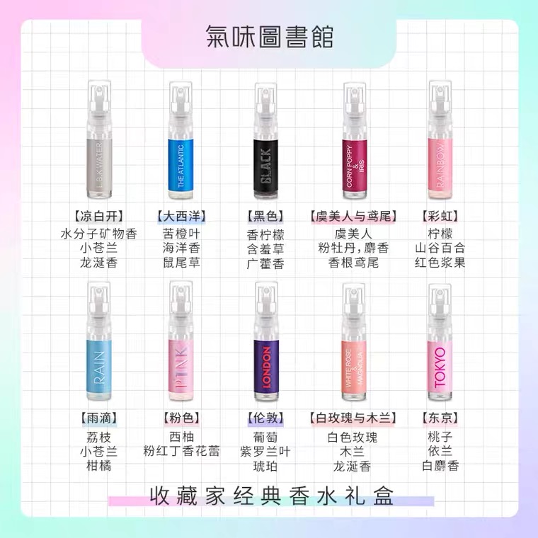 情人节礼物九宫格图,情人节送礼物惊喜方式有哪些