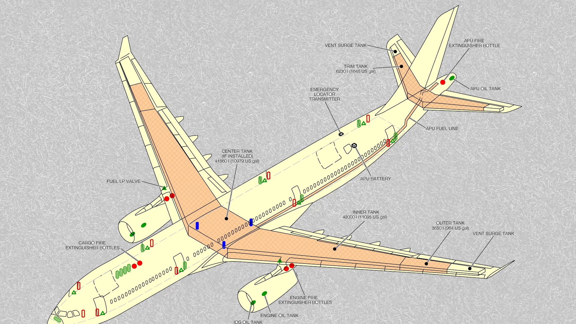 airbus330,airbus330瀹㈣埍甯冨眬