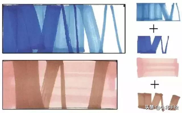 马克笔绘画初学者该用哪种马克笔,马克笔简单调色理论