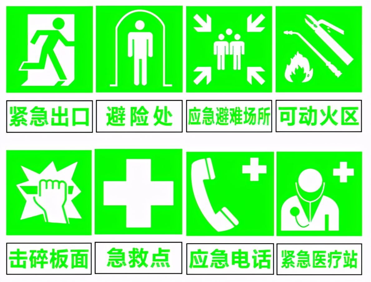 建筑安全标识牌多少米设置一个,机械设备安全标识牌和操作规程