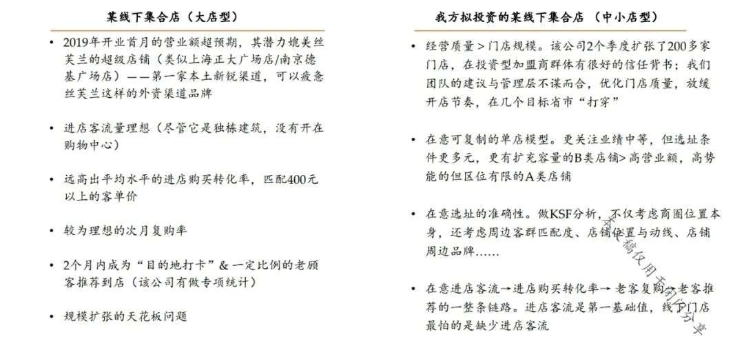消费投资的思路,消费投资是如何操作的