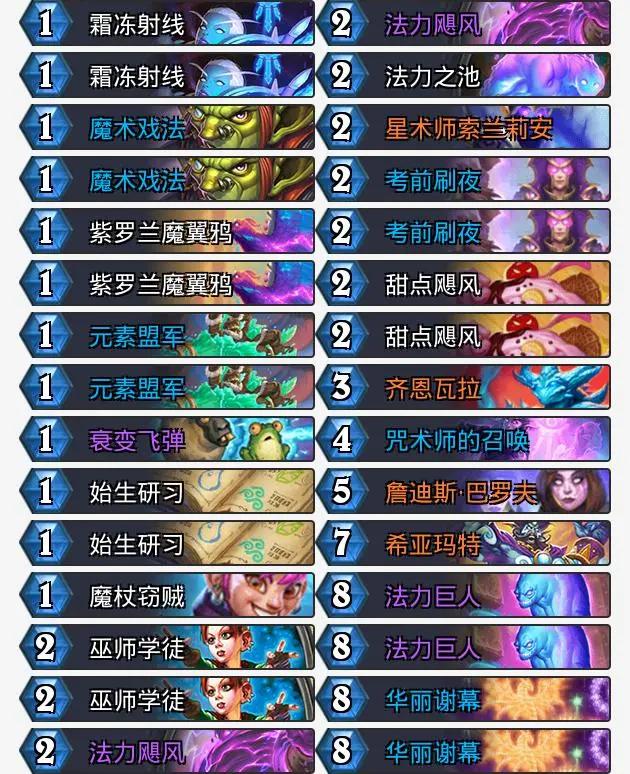 炉石传说酒馆最新版本卡组推荐,炉石传说标准法师套牌组合推荐