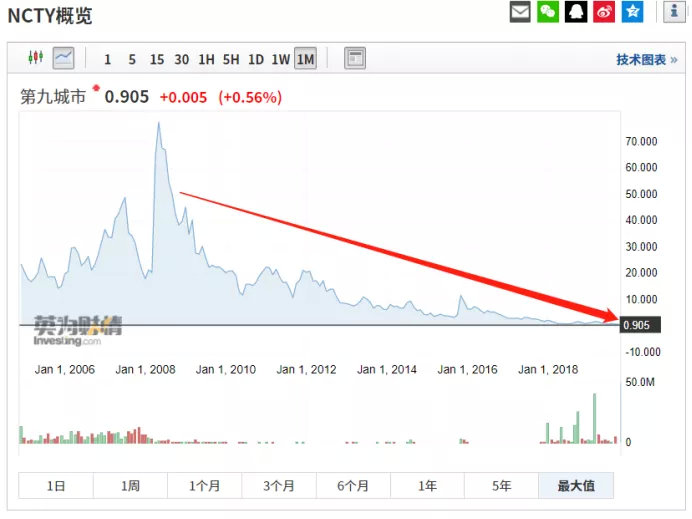 魔兽世界暴雪有什么,魔兽世界暴雪15周年
