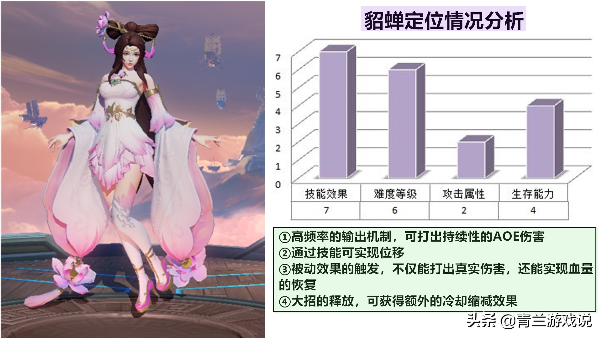 王者荣耀s21赛季推荐貂蝉玩什么流,王者荣耀s15赛季貂蝉的打法教学