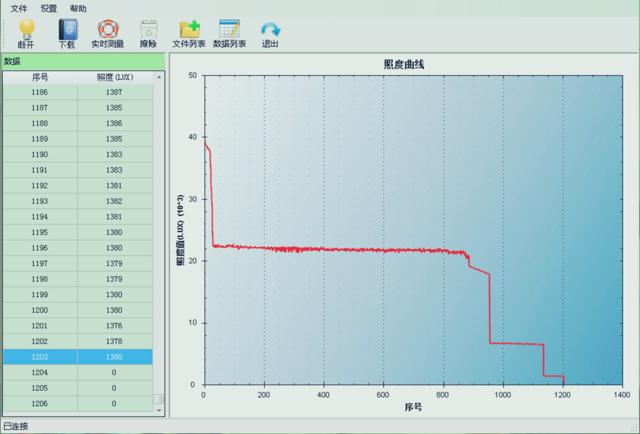 繁华褪尽单留本色，大浪淘沙始见真金--杰特明3Ms开箱