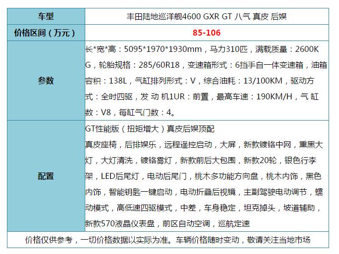 丰田兰德酷路泽4600越野能力,19款兰德酷路泽4600越野评测