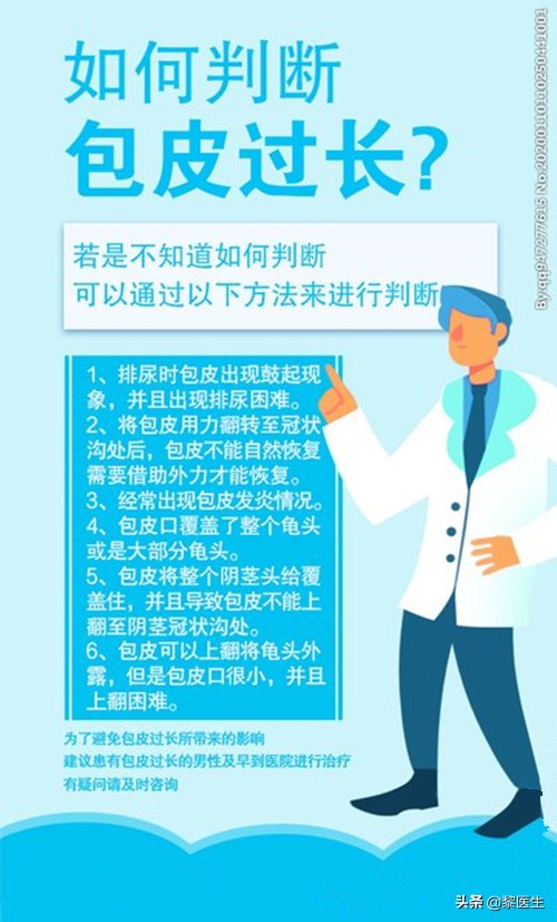 特别男科诊疗,如何判断包皮过长?