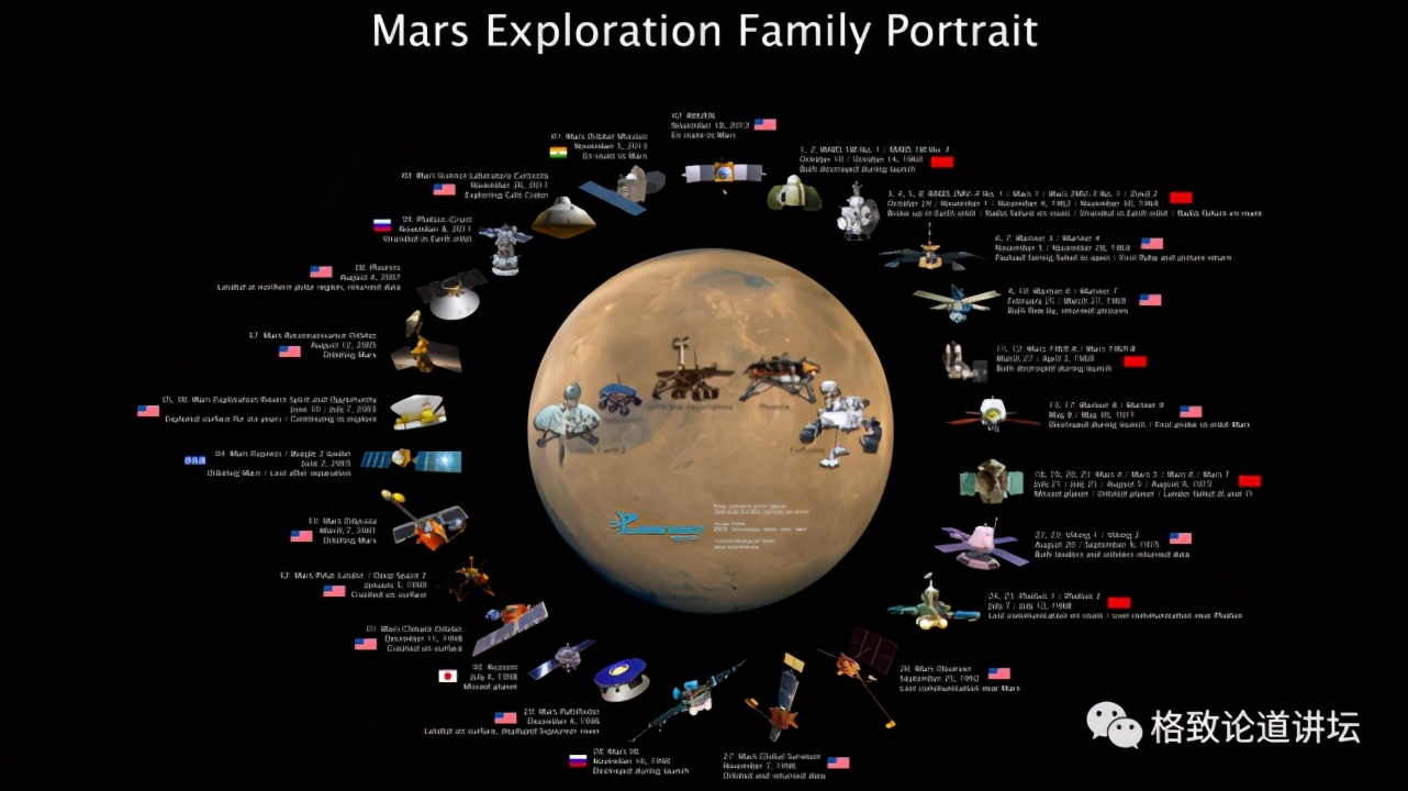这些奇妙的发明,初衷竟是为了探索太空?