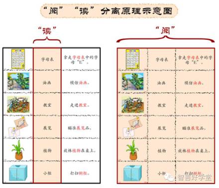 干货国语版,干货满满的背诵知识