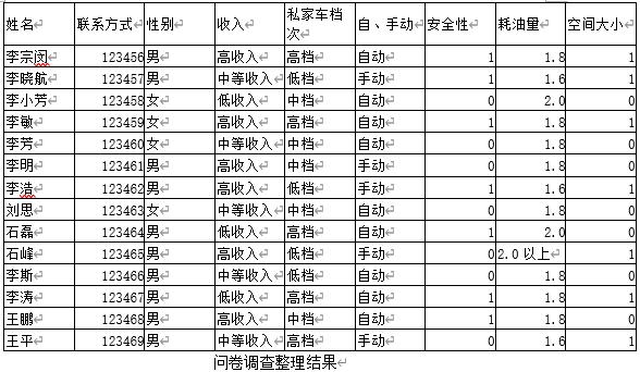 怎么智能做市场调查问卷图,智能产品市场调研报告ppt