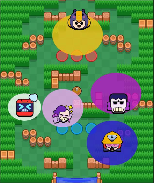 荒野乱斗单人上分技巧,荒野乱斗组队用什么角色