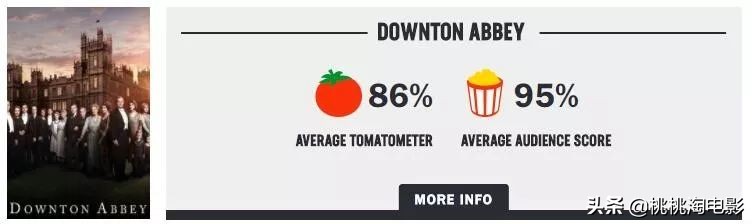 这十年来称霸电视圈的,除了它,还能有谁