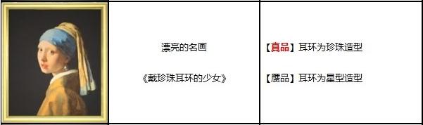 【大佬速成班】《动森》真伪艺术品如何快速鉴别？U妹来教你！