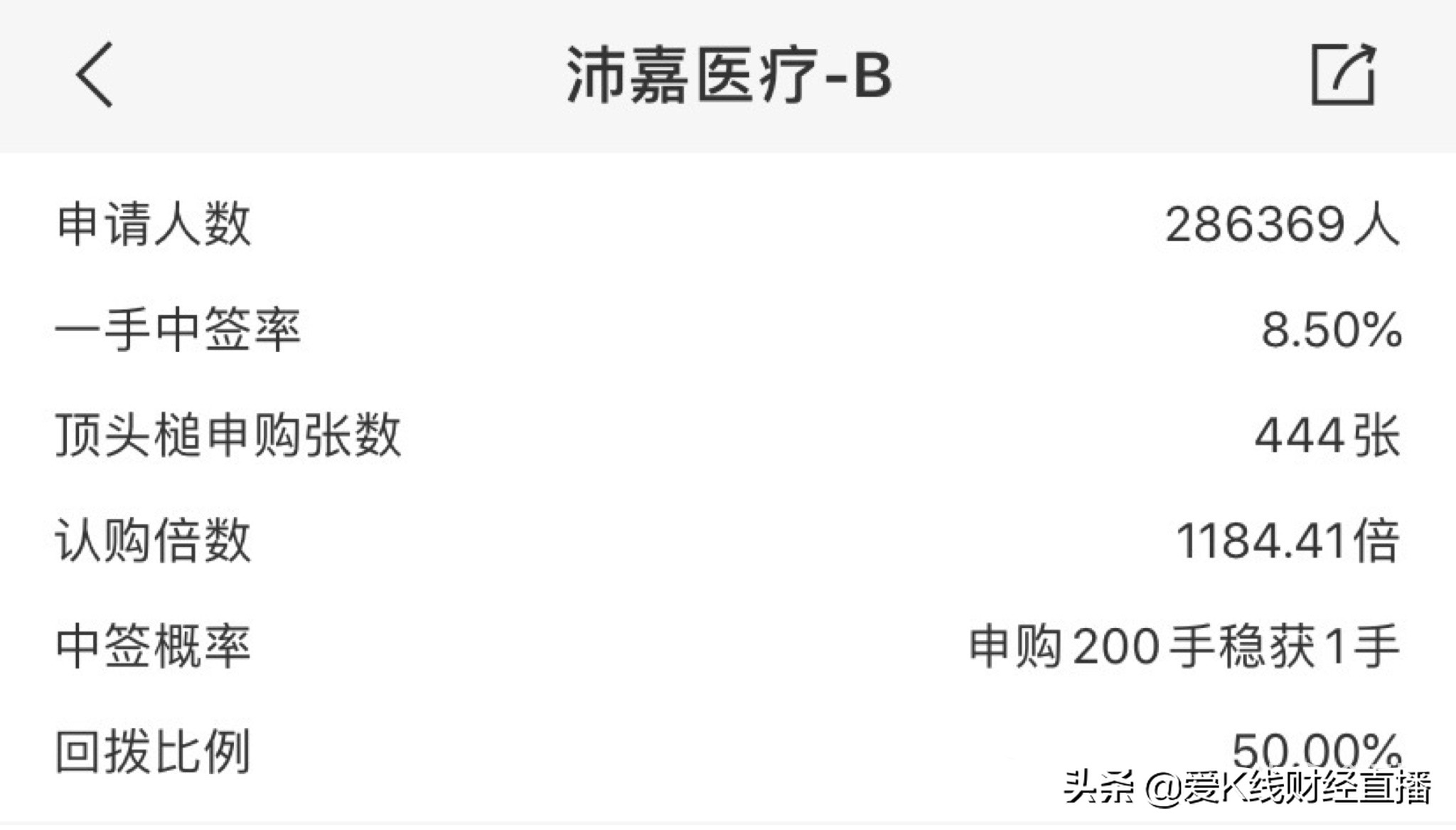港股打新申购几手合适,港股打新和融资认购哪个划算