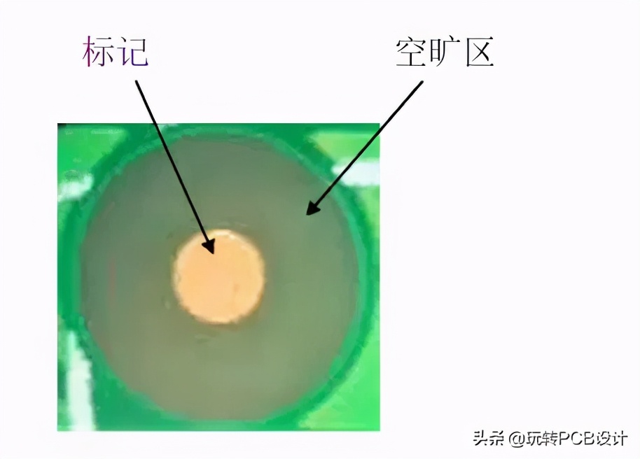 pcb怎么设置基准点,pcbmark点是什么