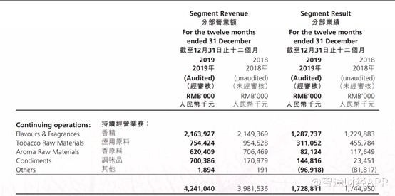 华宝国际为什么暴涨,华宝国际为什么业绩会亏本