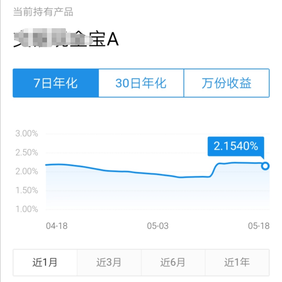 存支付宝和存银行定期哪个划算,钱存银行和存支付宝哪个比较划算