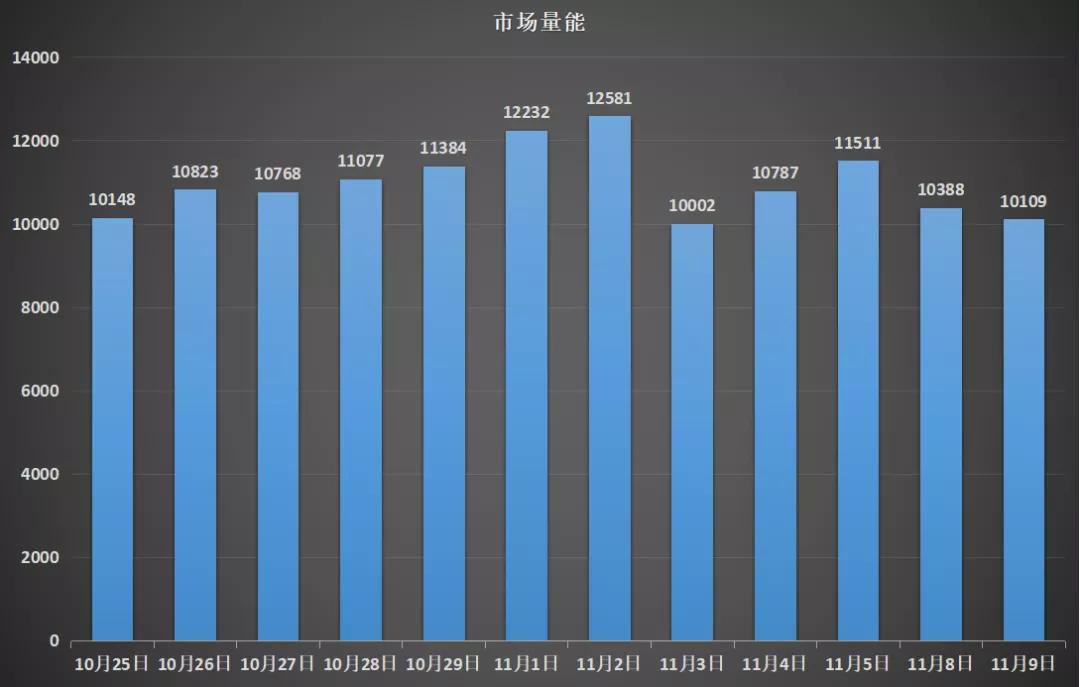 对于内卷现象你怎么看,国家对内卷现象的政策