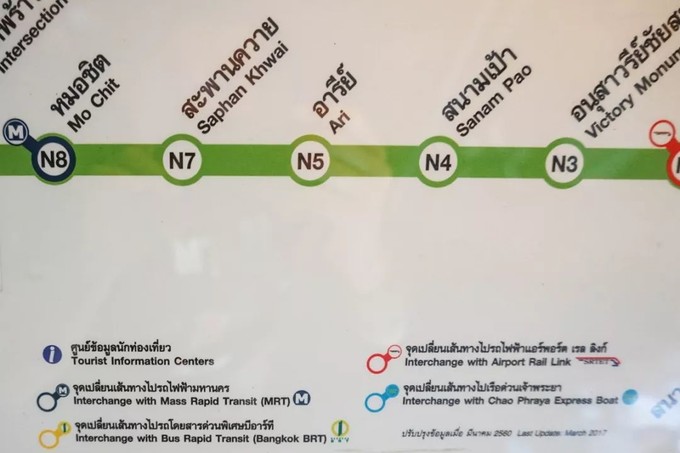 曼谷bts有通票吗,曼谷bts一日卡只能坐绿线吗