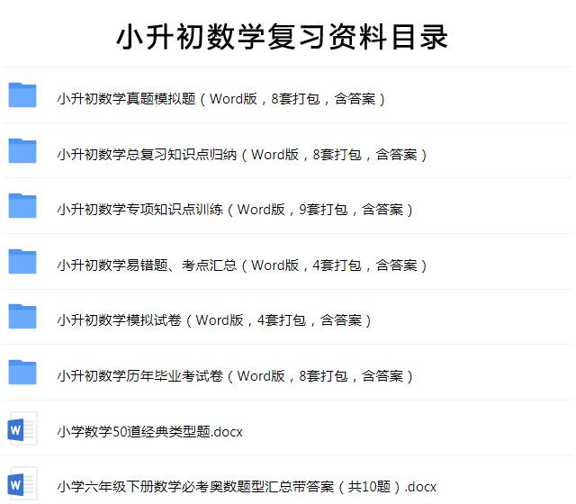 小学1-6年级英语单词归纳书籍,小学1-6年级必背英语单词集合