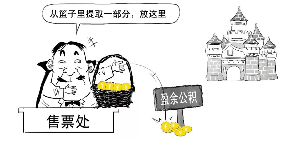 除权后怎么看走势,太好懂了的日语