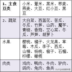 糖尿病降糖经历小文章,糖尿病怎么办专家教你降糖好方法