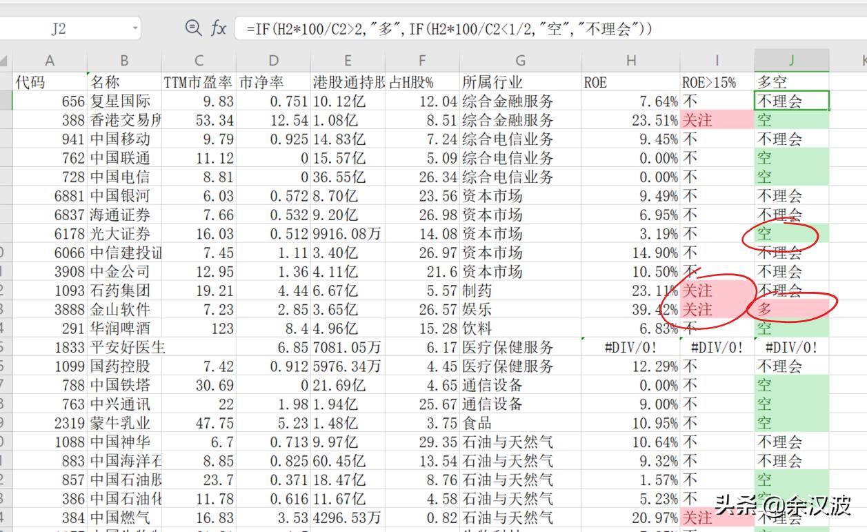 怎么导出股票数据到excel,怎么利用excel进行选股