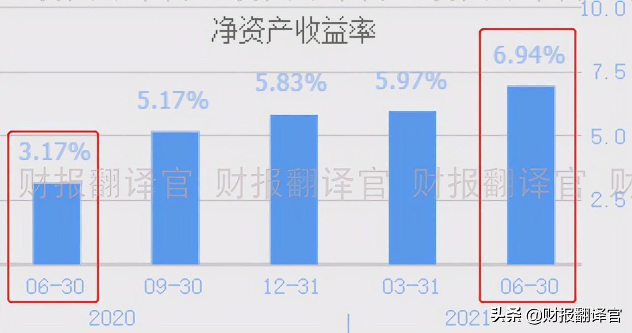 新天然气超级大牛股,天然气股票大涨