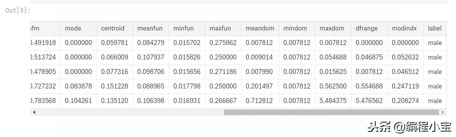 支持向量机svm原理,支持向量机svm是什么