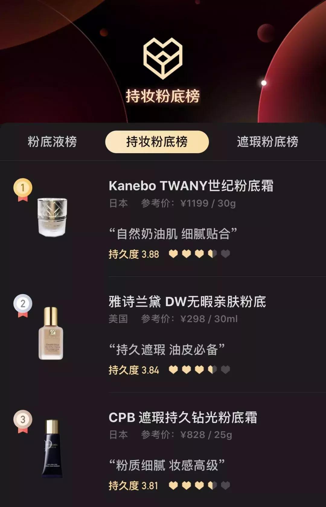 cosme大赏不会暗黑的粉底液,cosme大赏之美妆