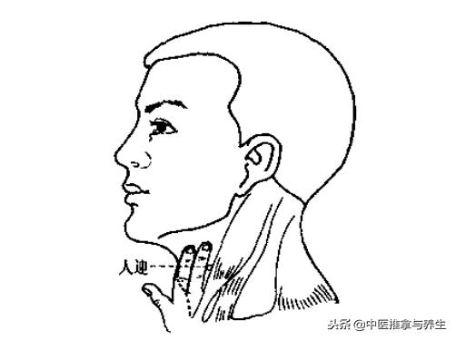 中医推拿治疗慢性咽炎，自己在家就能做