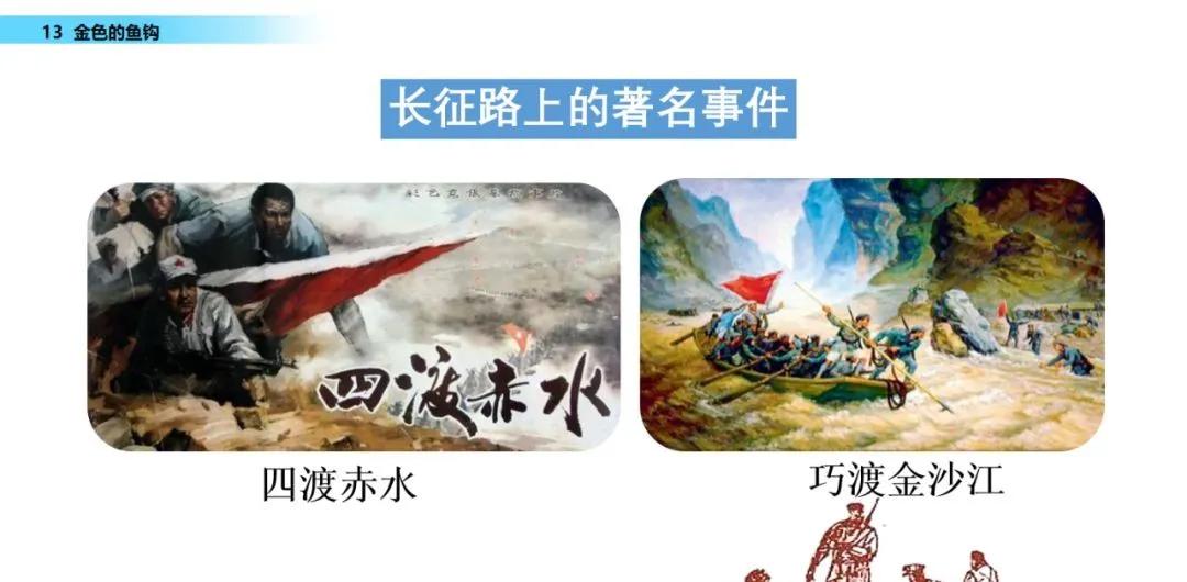 语文第15课金色的鱼钩知识点,六年级下册部编版第13课金色鱼钩