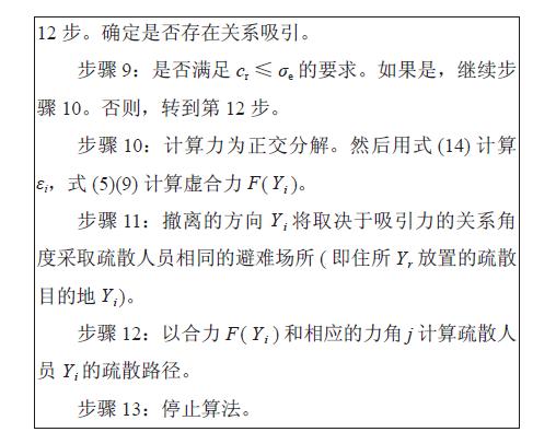 DTMM：面向疏散灾害管理的应急物流优化调度模型*