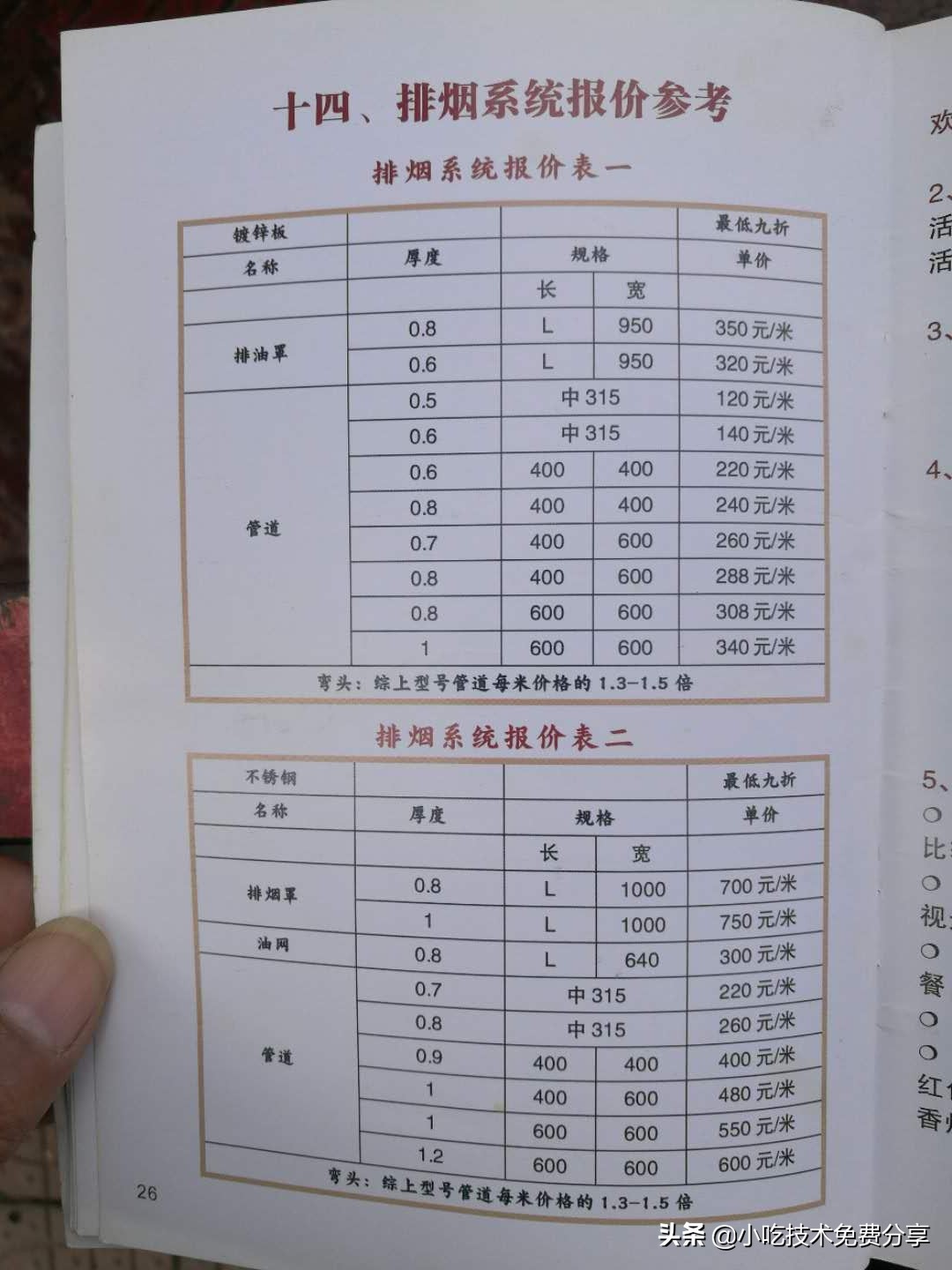 郑州五谷鱼粉加盟店地址,五味草五谷鱼粉加盟