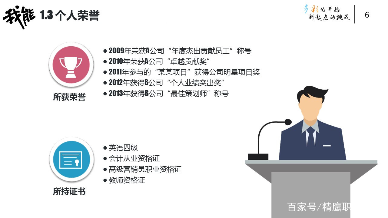 求职面试ppt模板推荐,ppt制作一份个人求职简历