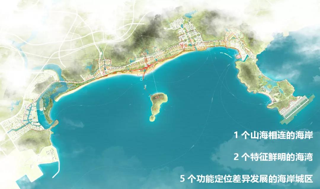 深汕合作区城市设计,滨海新城城市设计