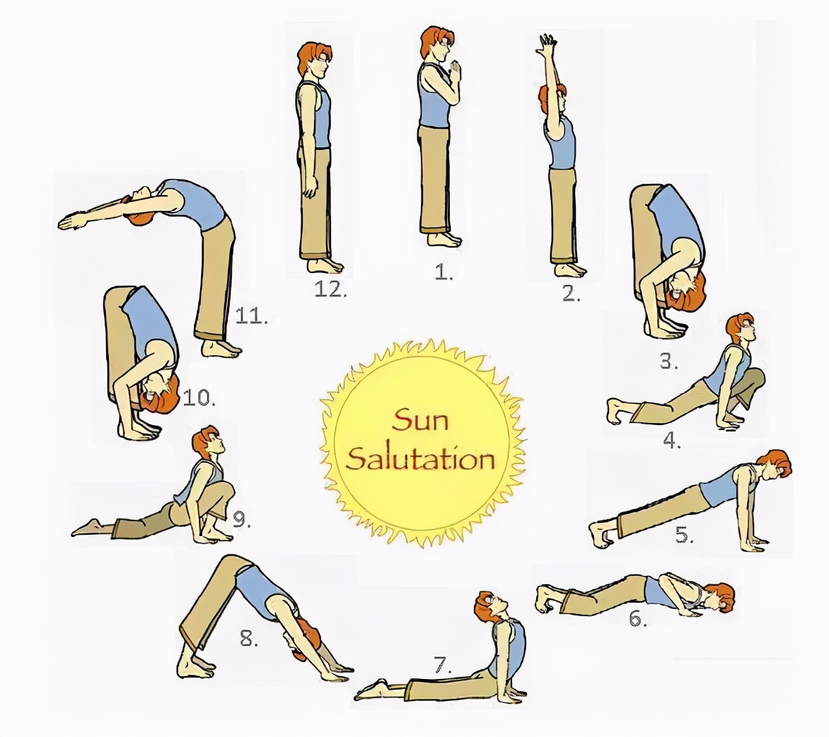 瑜伽减肥坚持了4天为啥还没瘦,瑜伽七日断食排毒减肥