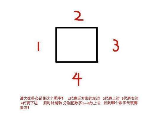 主力暗语盘口语言详解,揭秘主力的盘口语言