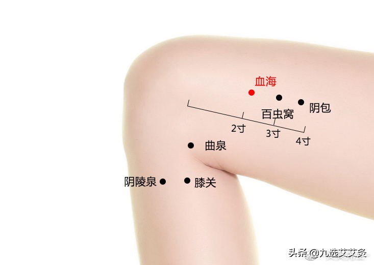 面部艾灸后皮肤痒和起疙瘩,艾灸治疗皮肤肿痒