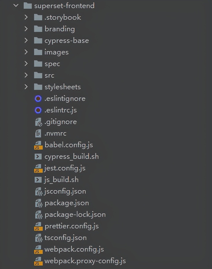 superset数据可视化案例,superset框架源码解析