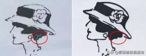 中检奢侈品鉴定师怎么考,中检奢侈品鉴定中心怎么查真假