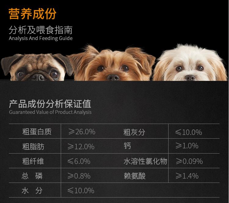 纽顿狗粮测评排行榜前十名,纽顿狗粮和耐吉斯档次一样吗