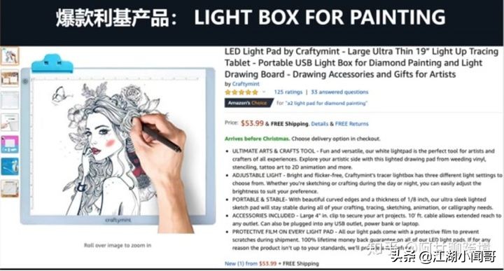 亚马逊新品前期如何快速出单,亚马逊铺货如何快速打造爆款