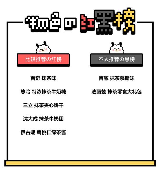 世界上最好吃的抹茶味零食,雪糕抹茶味巧克力零食