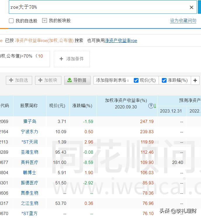 股票什么买什么卖,a股怎样选择好股票