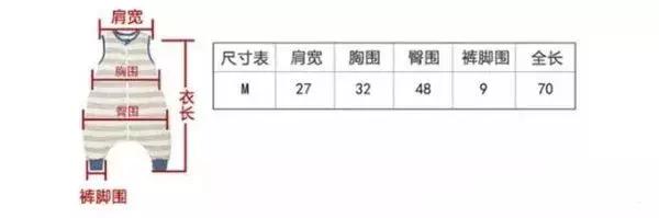 当妈妈遇到双十一,当老妈的生日遇上双12