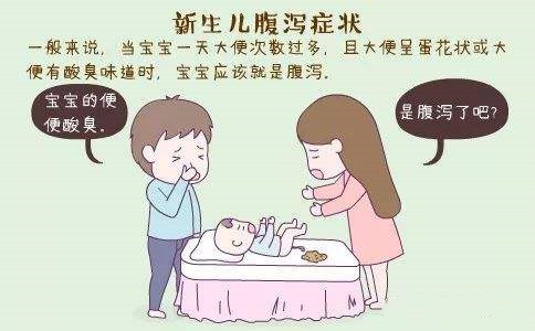 引起婴幼儿腹泻最常见的病因是,婴幼儿腹泻常见病因及护理