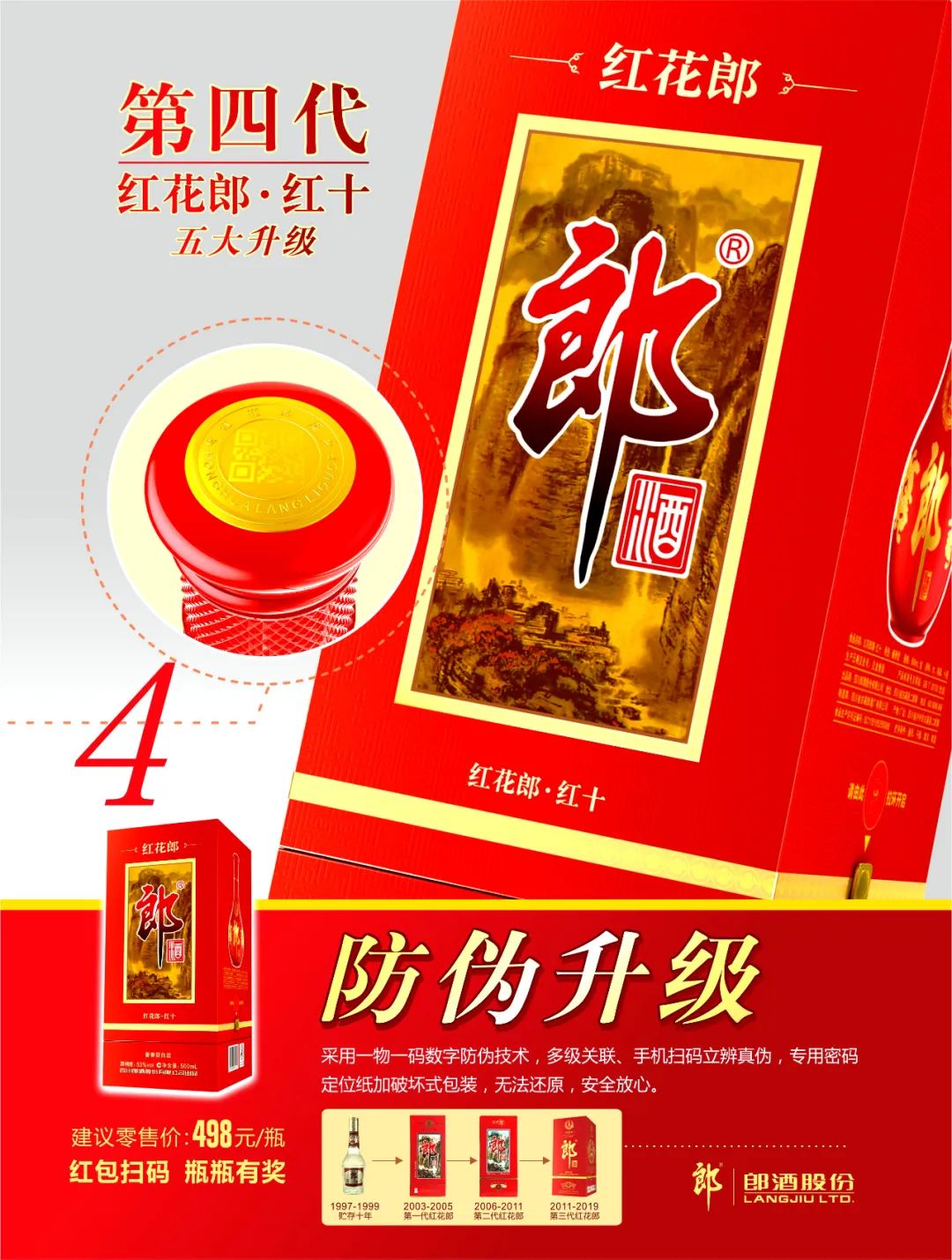 红花郎10与红十第四代区别,第四代红花郎10升级了多少